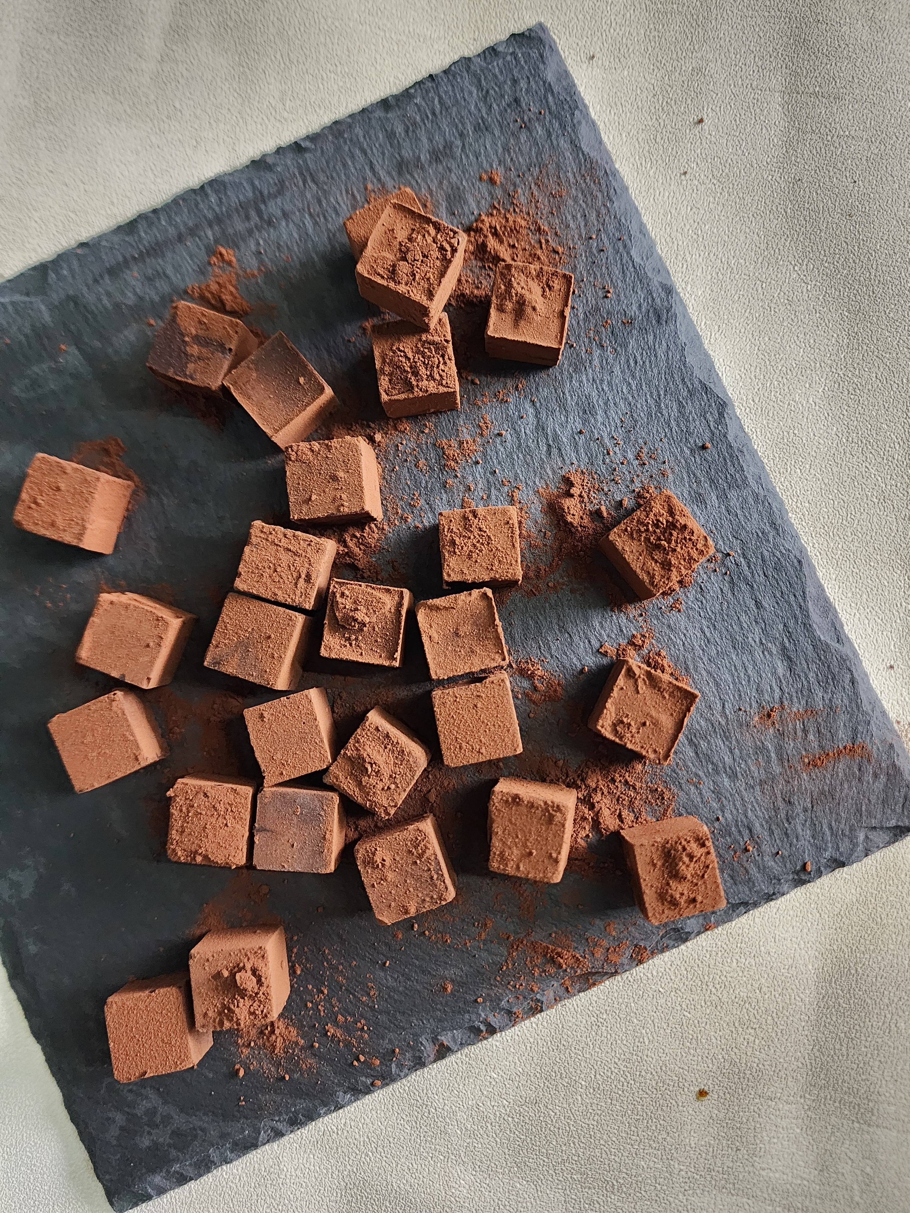 Chocolate Anatomy